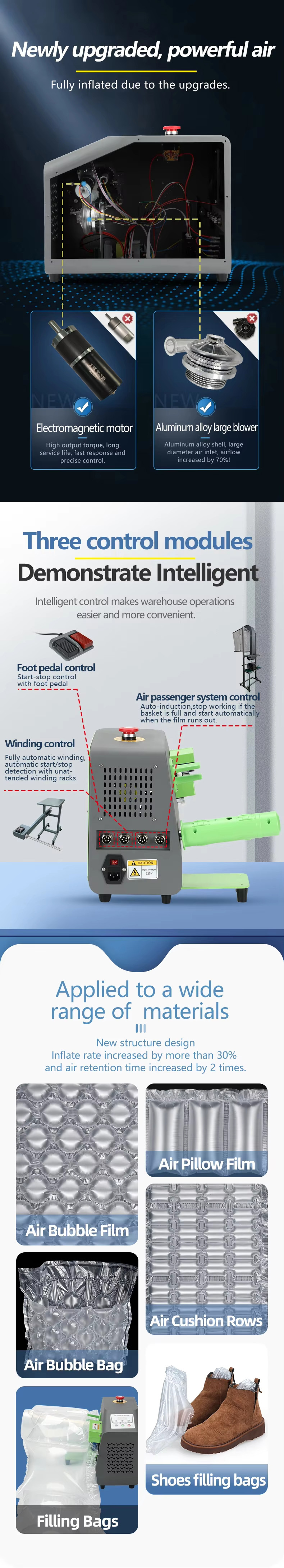 High Speed D60 Air Cushion Machine for Packaging