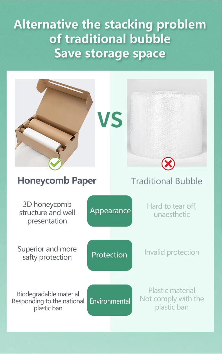 Honeycomb Paper with Box