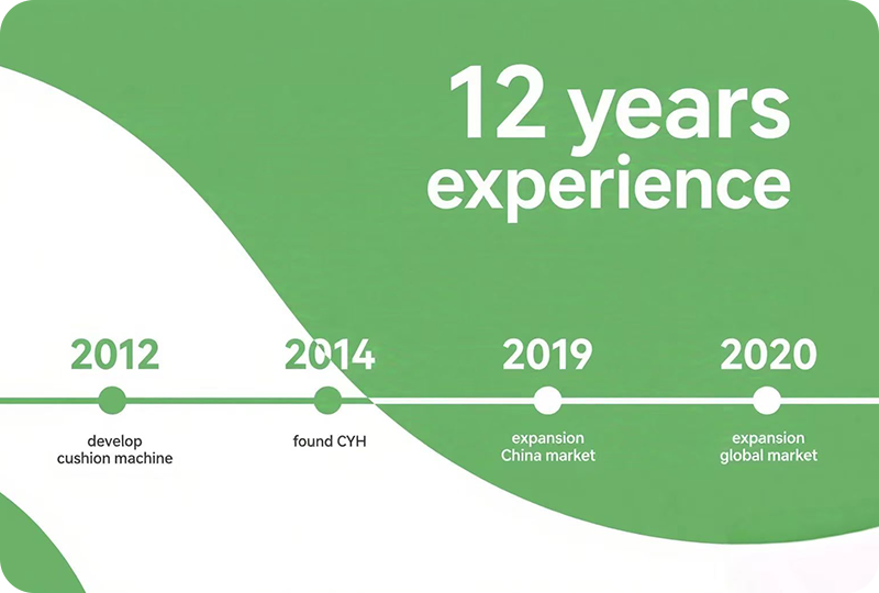 Industry Experience