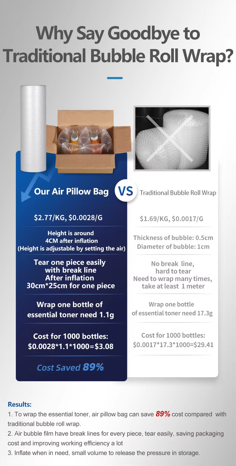 Protective Air Bubble Pillow
