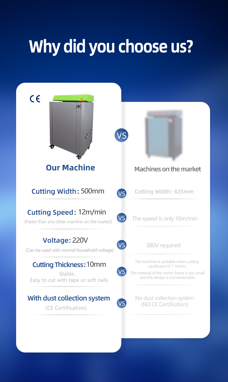 Cardboard Shredder for Industrial Use